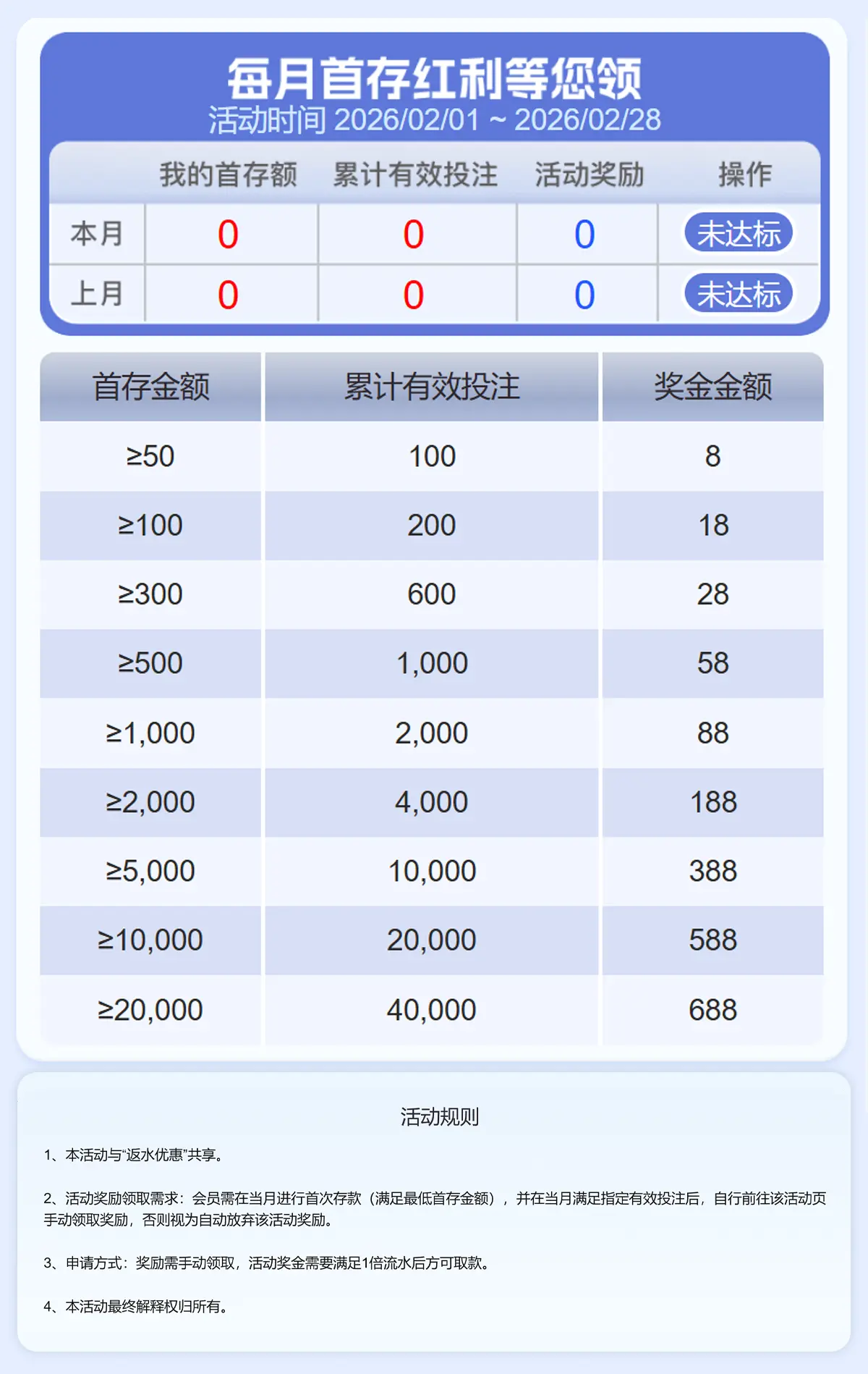 新人首存包赔福利(图1)